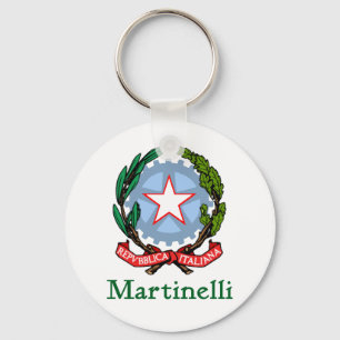 Llavero República de Martinelli de Italia
