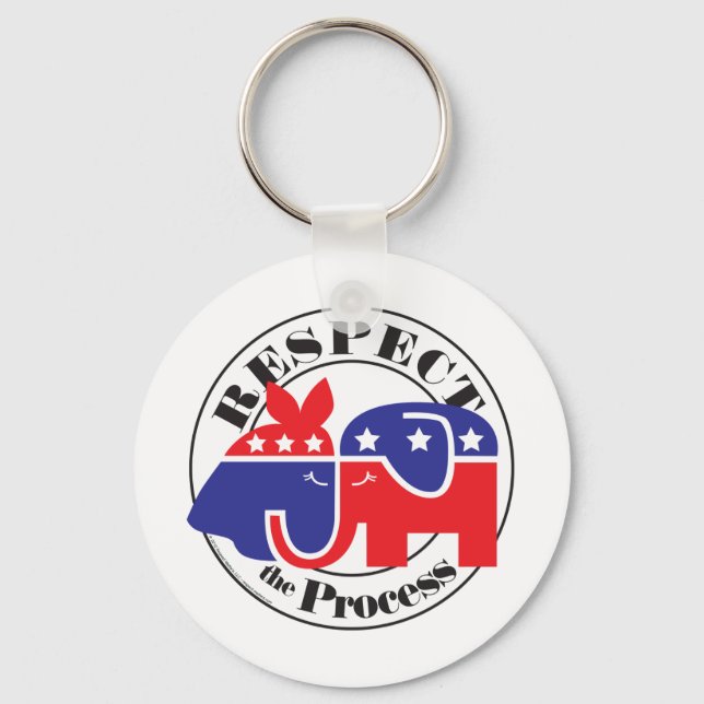 Llavero Respetar el proceso (Anverso)