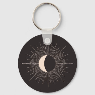 Llavero Resumen del eclipse de luna