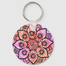 Resumen Mandala Keychain