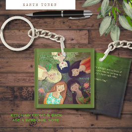 Llavero Retrato multiétnico del Día Internacional de la Mu