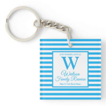 Reunión de familia de bandas azul claro monograma