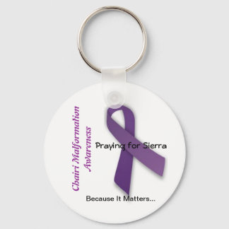 Llavero Rezando por Sierra