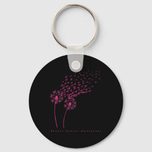 Llavero Ribbon Dandelion Faith Hope Love Mama Cancer