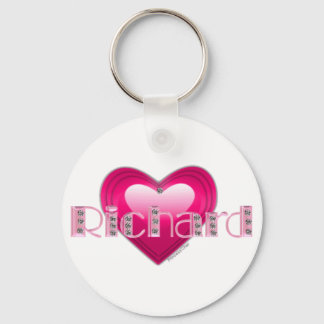 Llavero Richard1