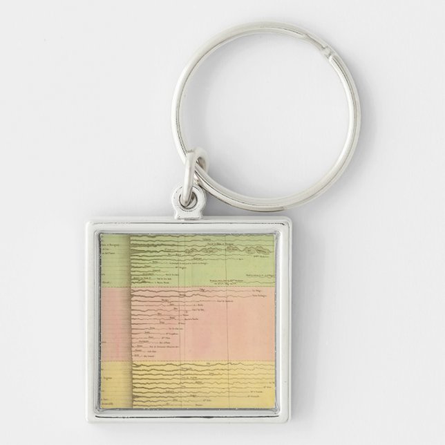 Llavero Rivales (Frente)