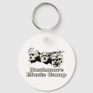 Llavero RMC Keychain