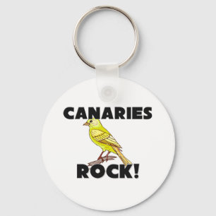 Llavero Roca de las Canarias