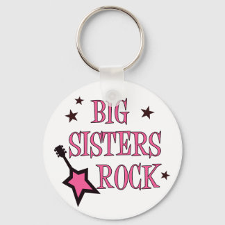 Llavero Rock de las grandes hermanas