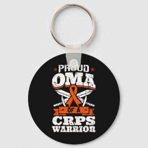 Llavero Ropa de Conciencia de Crps Rsd Oma
