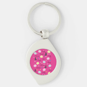 Llavero rosa Patrón de loto de fuerza interior