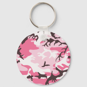 Llavero rosado del camuflaje