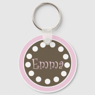 Llavero rosado "Emma " del chocolate