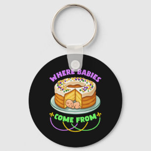 Llavero Rosca de Reyes de Mardi Gras de dónde vienen los B
