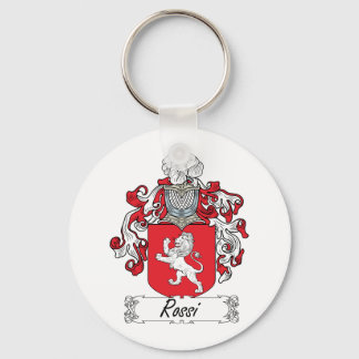 Llavero Rossi Family Crest