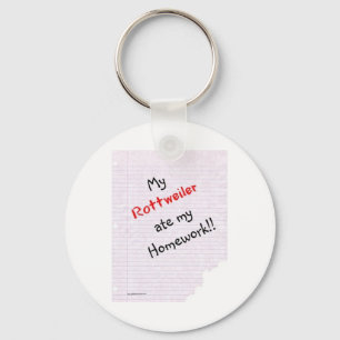 Llavero Rottweiler se comió mi hogar