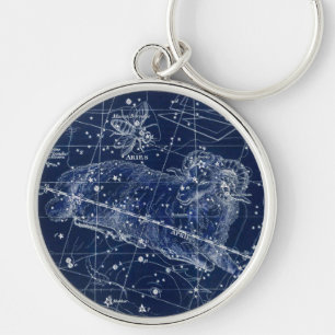 Llavero Rótulo Aries Zodiac Ilustracion de cosecha