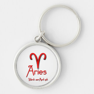 Llavero Rótulo Aries-Zodiac/Rojo