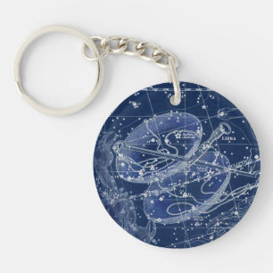 Llavero Rótulo Libra Zodiac Ilustracion de cosecha