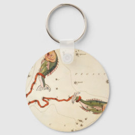 Llavero "Rótulo Zodiaco: Pisces"