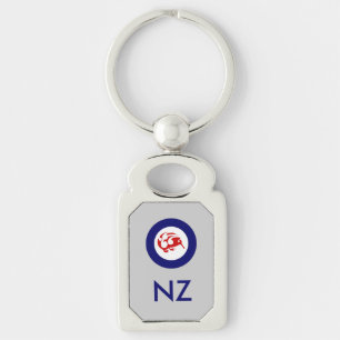 Llavero Roundal de Kiwi