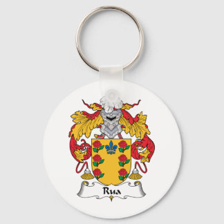 Llavero Rua Family Crest