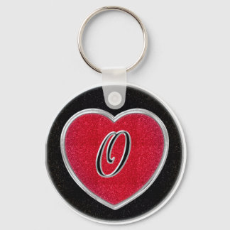 Llavero Ruby and Onyx Keychain