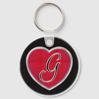 Llavero Ruby and Onyx Keychain