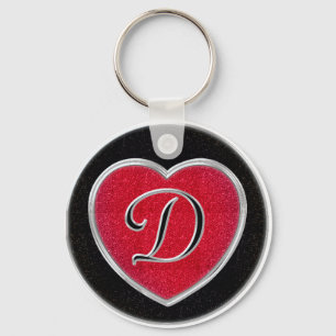 Llavero Ruby and Onyx Keychain