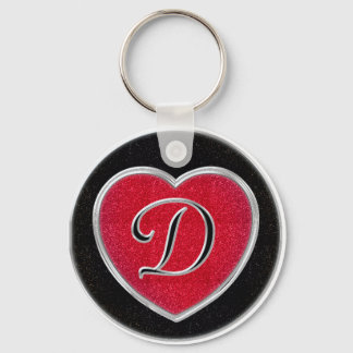 Llavero Ruby and Onyx Keychain