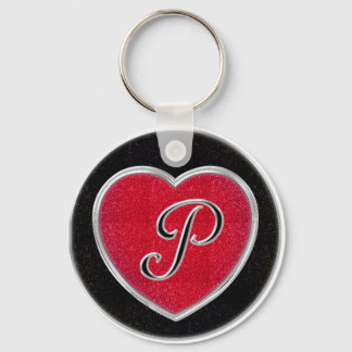 Llavero Ruby and Onyx Monogram Keychain