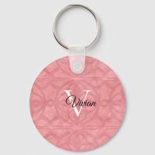 Llavero Ruddy Pink Water Batik Monograma Nombre