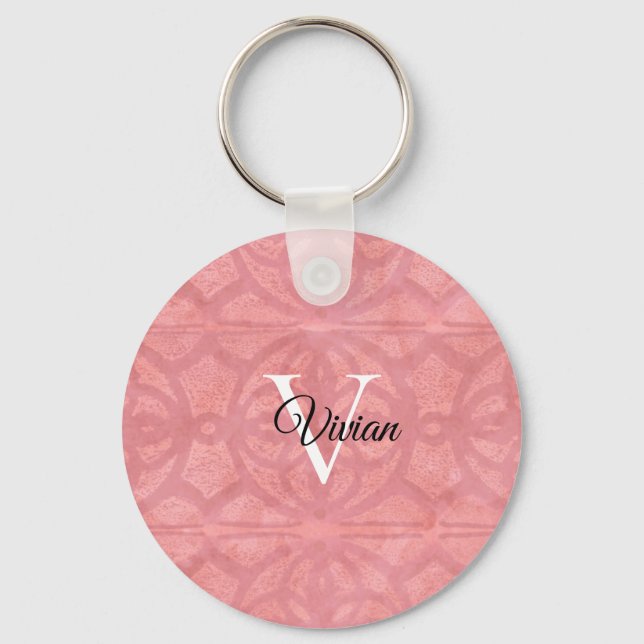 Llavero Ruddy Pink Water Batik Monograma Nombre (Reverso )