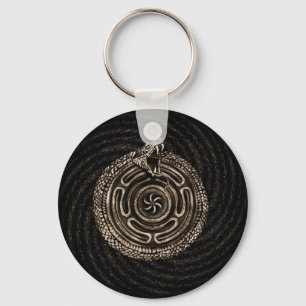 Llavero Rueda de odio con ouroboros