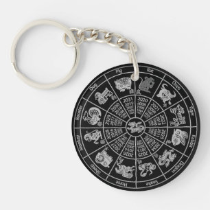 Llavero Rueda de zodiac del horóscopo chino