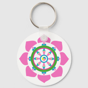 Llavero Rueda Dharma