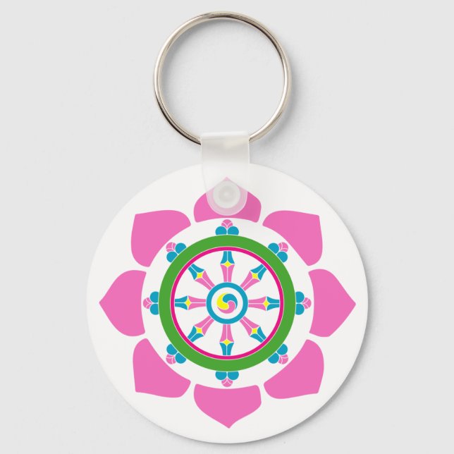 Llavero Rueda Dharma (Anverso)