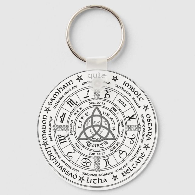 Llavero Rueda pagana del año (Anverso)