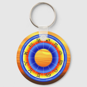 Llavero Rueda Zodiac