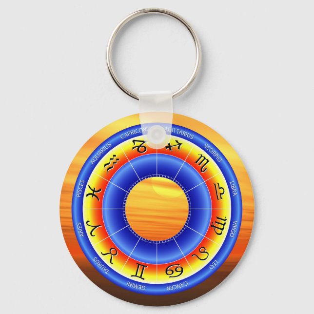 Llavero Rueda Zodiac (Anverso)