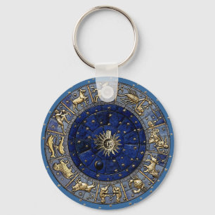 Llavero Rueda Zodiac