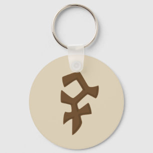 Llavero Runescape de Bandos