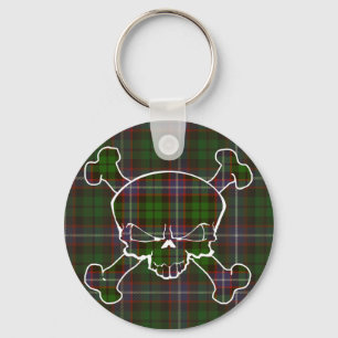 Llavero Russell Tartan Skull No Banner