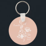 Llavero Rústico rosa que sí puedo hacer la brigada de la d<br><div class="desc">La floral botánica contra el color rosa rubio hace un regalo destacado para la dama de honor de su fiesta nupcial. Fácilmente personalizar con el nombre y la fecha de evento de su elección. Regalo por la fiesta de la soltera, la fiesta de las novias, la dama de honor y...</div>