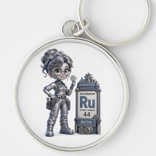 Llavero Rutenio (Ru) Elem (Frente)
