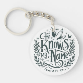 Llavero Sabe mi nombre