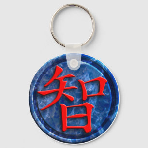 Llavero sabiduría de señas chinas
