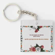 Salmo 11:5, No hay violencia