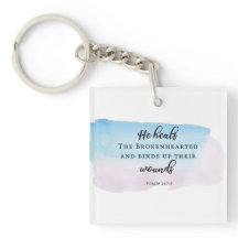 salmos biblia verso cristiano fe Dios acuarela