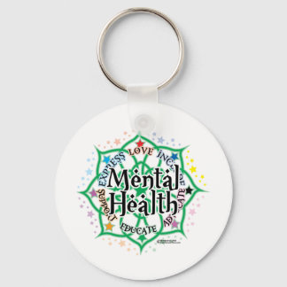 Llavero Salud mental Lotus